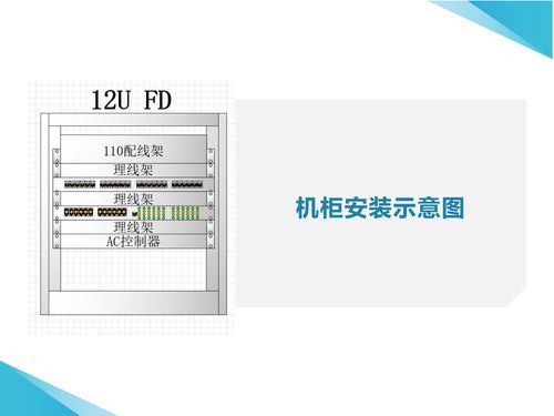 網絡工程與計算機網絡 理論基礎與實踐應用