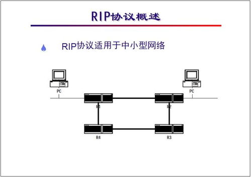 網(wǎng)絡(luò)工程師基礎(chǔ)教程 RIP協(xié)議原理與配置詳解